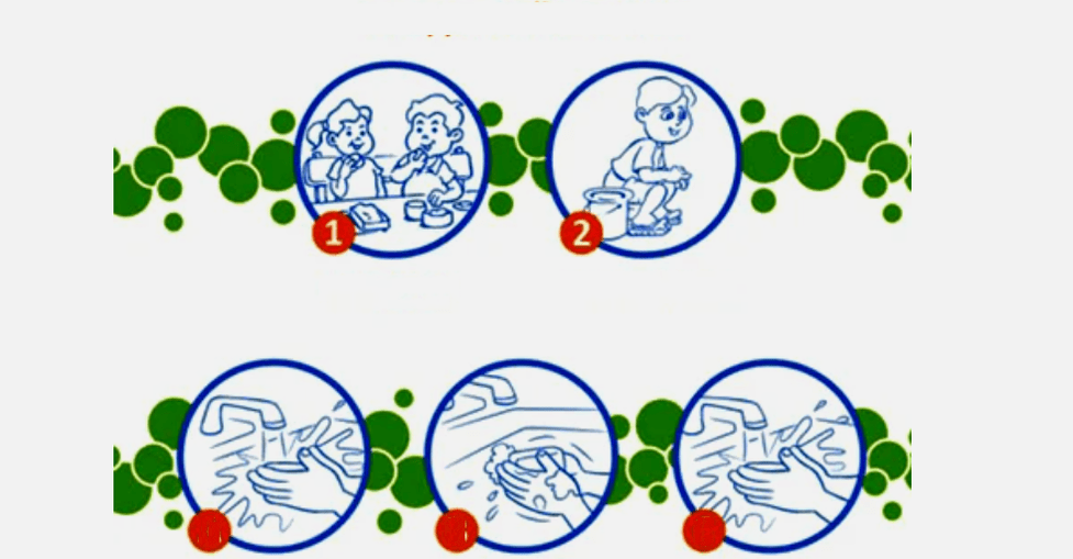 Prevenzione dei pajor